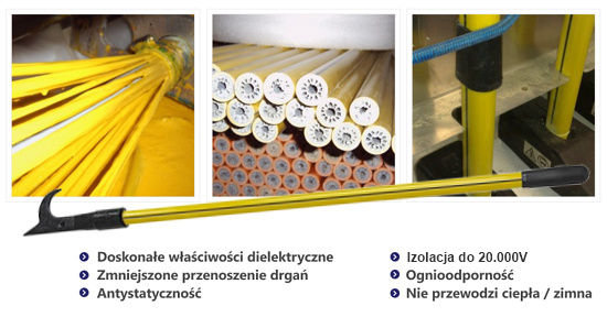 Bosak dielektryczny składany 2,9 m (0,9 m + 2,0 m)